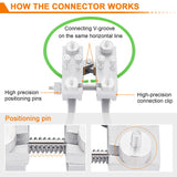 JIAWANSHUN PU Round Belt Welding Machine Polyurethane Belt Welder Round Belt Welder 110V with 150-400 ℃ Adjustable Temperature Electric Soldering Iron (One Set) JIAWANSHUN