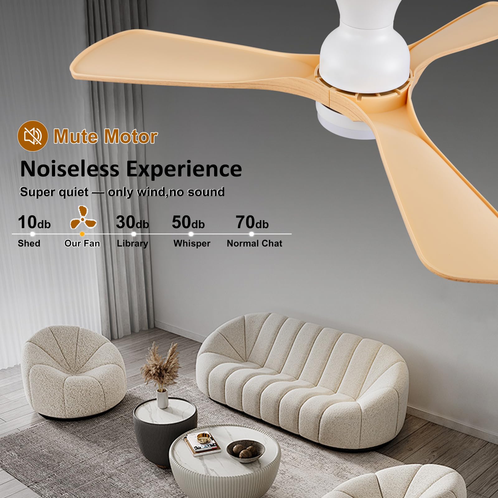 OMYU 42 inch Flush Mount Ceiling Fans with Lights, Quiet Reversible DC Motor, High Hardness Moisture-Proof Blades, Modern Low Profile Ceiling Fan with Light for Outdoor Indoor Farmhouse - WoodArtSupply