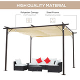 Outsunny 11.5' x 11.5' Retractable Pergola Canopy, Outdoor UV Protection & Sun Shade, Steel Frame for Garden, Grill, Patio, Backyard, Beige Outsunny