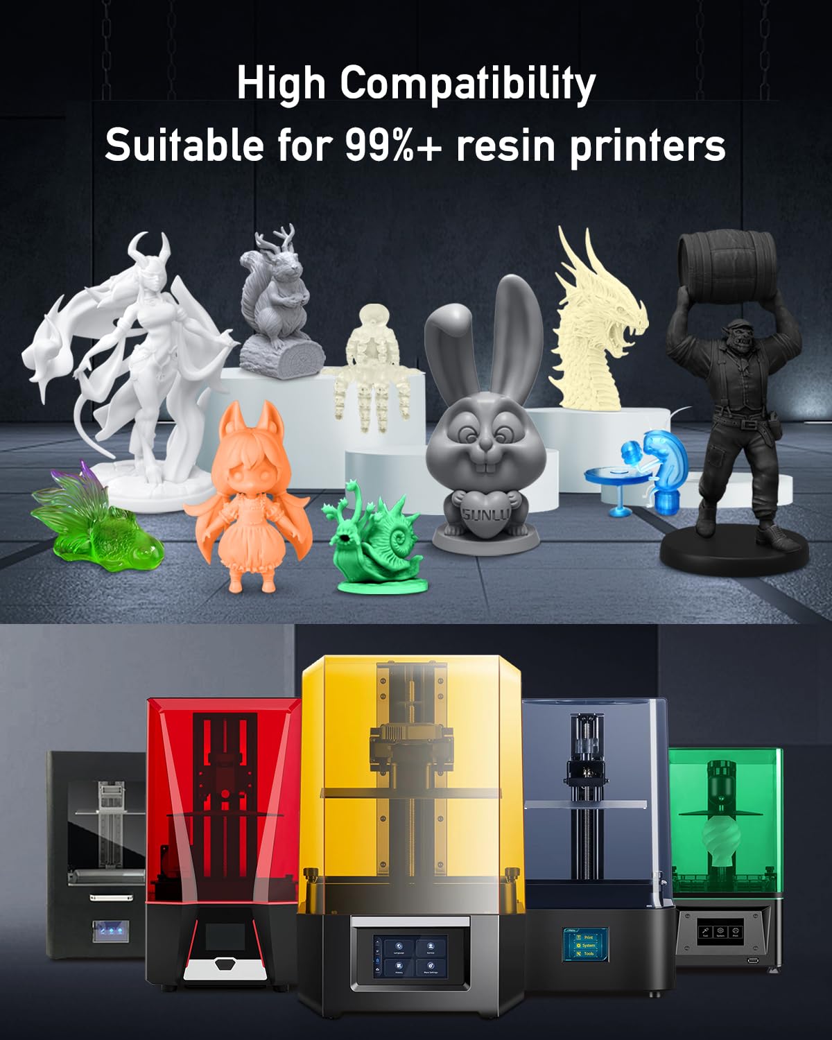 SUNLU ABS Like Resin 1000g, Strong Fast Curing 3D Printer Resin, 395 to 405nm UV Curing 3D Printing Liquid Photopolymer Resin, Non-Brittle and High Precision, 1kg, Clear