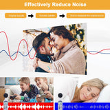 MecTo Customized Soundproof Panels, Personalized Acoustic Sound Absorbing Wall Art, 6 Pack Self-Adhesive Decorative Acoustic Panels for Walls (72x48in, 6-Pack) MecTo