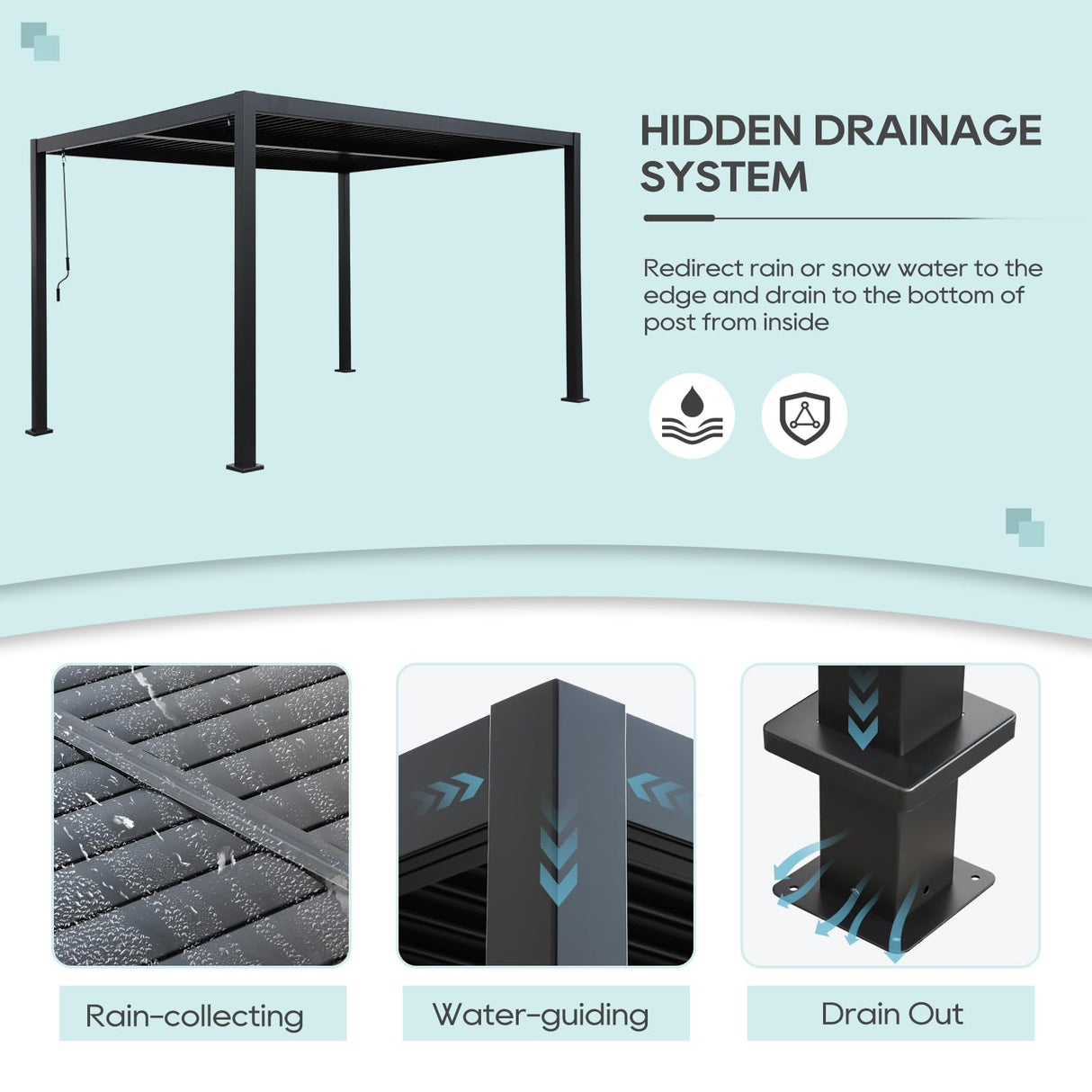 LVUYOYO Outdoor Louvered Pergola 10' x 13', Aluminum Patio Pergola with Adjustable Roof, Sun Shade Shelter Metal Gazebo for Backyard, Garden, Deck(Black) LVUYOYO