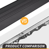 TEKDOE Garage Door Bottom Seal Weather Strip Threshold and Waterproofing Replacement on Universal Retainer with 3 3/4 inch Width and 10ft Length TEKDOE