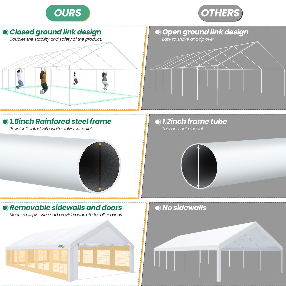 COBIZI Party Tents 20x40 Heavy Duty Waterproof, Tents for Parties with 8 Removable Sidewalls & 4 Built-in Sandbag, Outdoor Wedding Large Tent, UV 50+, White COBIZI
