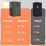 Upgraded Version Portable Sauna for Home Full Body Personal Sauna Steam Sauna Tent at Home Spa with 2.6L 1000W Steam Generator, 90 Minute Timer, Foldable Chair, Remote Control Included(Grey) Steupoek