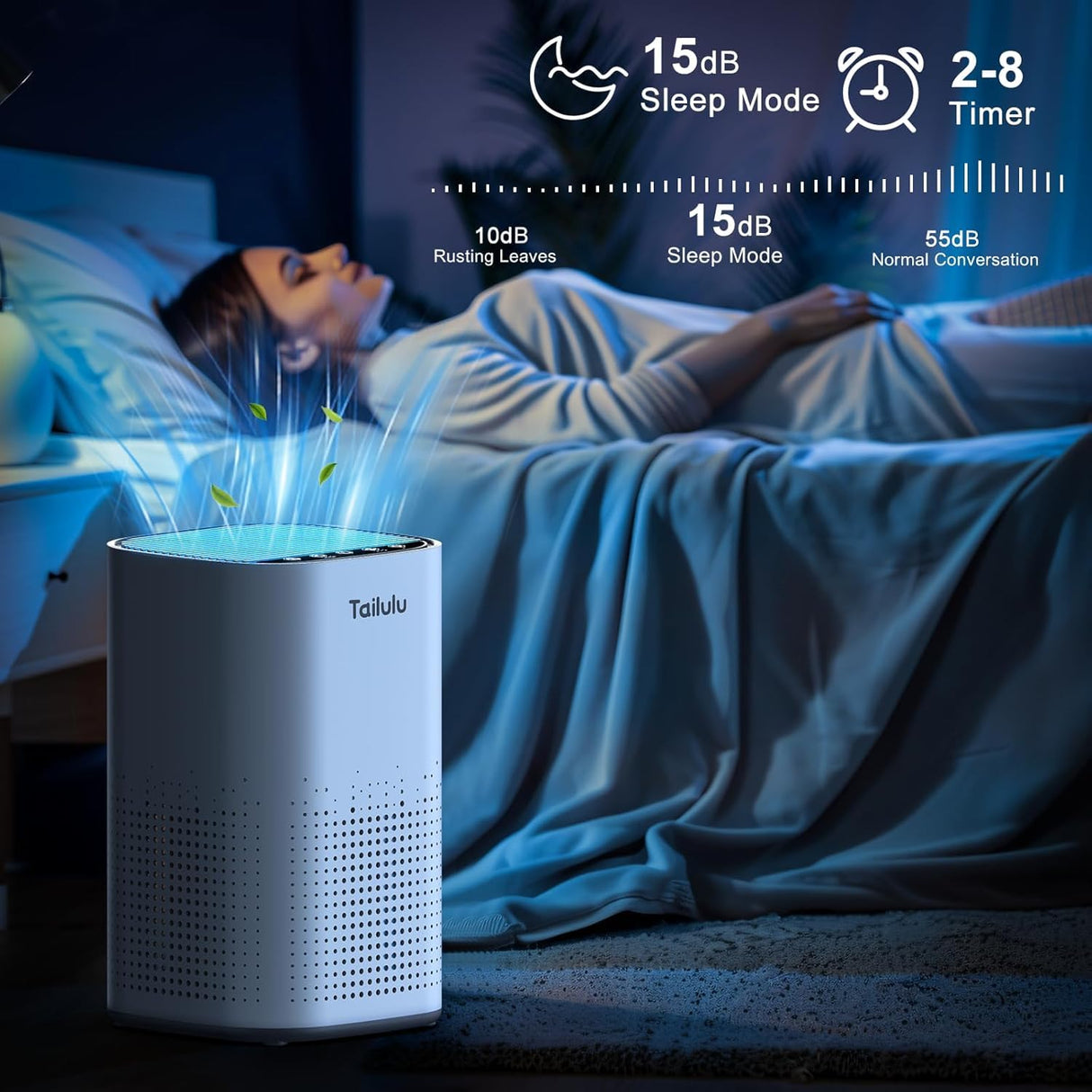 Air Purifiers for Home Large Room up to 1500ft²,Tailulu H13 True HEPA Air Cleaner with 360°Air Inlet, 15dB Air Purifier for Bedroom with Sleep Mode,Speed Control,Timer, for Odor Dust Smoke Tailulu