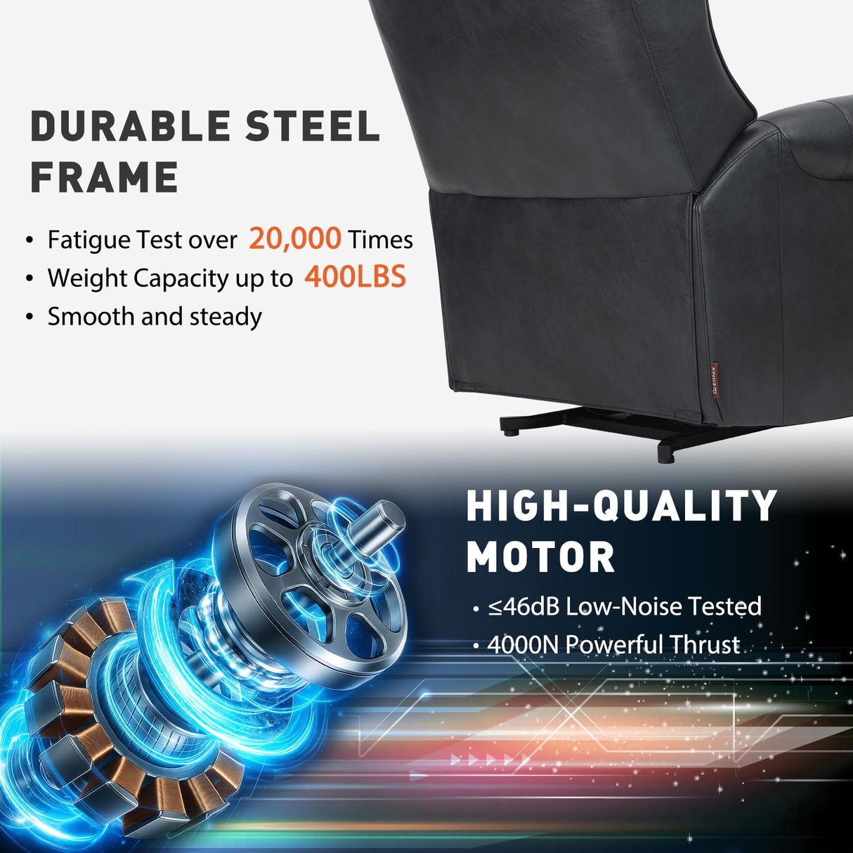 EONIX Dual Motor Lay Flat Power Recliner Chair, Mid Century Wingback Recliner with Independent Adjustable Backrest and Extended Footrest, 400lbs Heavy Duty, Breathable Faux Leather, Black EONIX