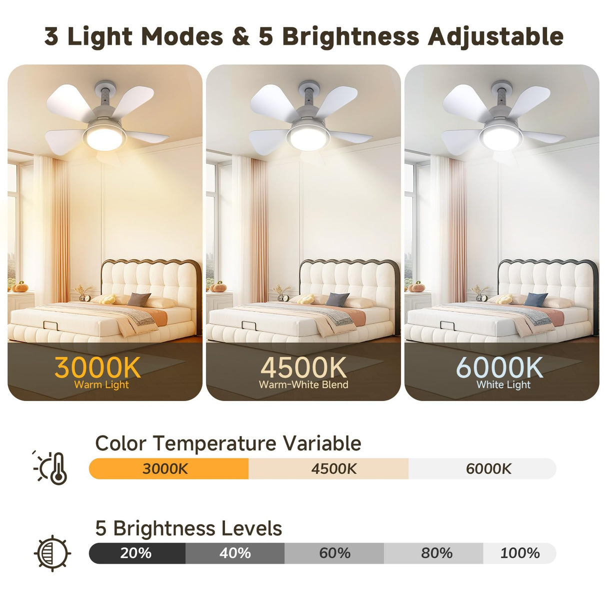 MOTCTQVD Ceiling Fans with Lights and Remote, Ceiling Fan Light 3000K-6000K 3 Colors Dimmable, Modern Ceiling Fan with Light, 1000 Lumens LED Ceiling Fans for Bedroom Garage Kitchen Living Room MOTCTQVD