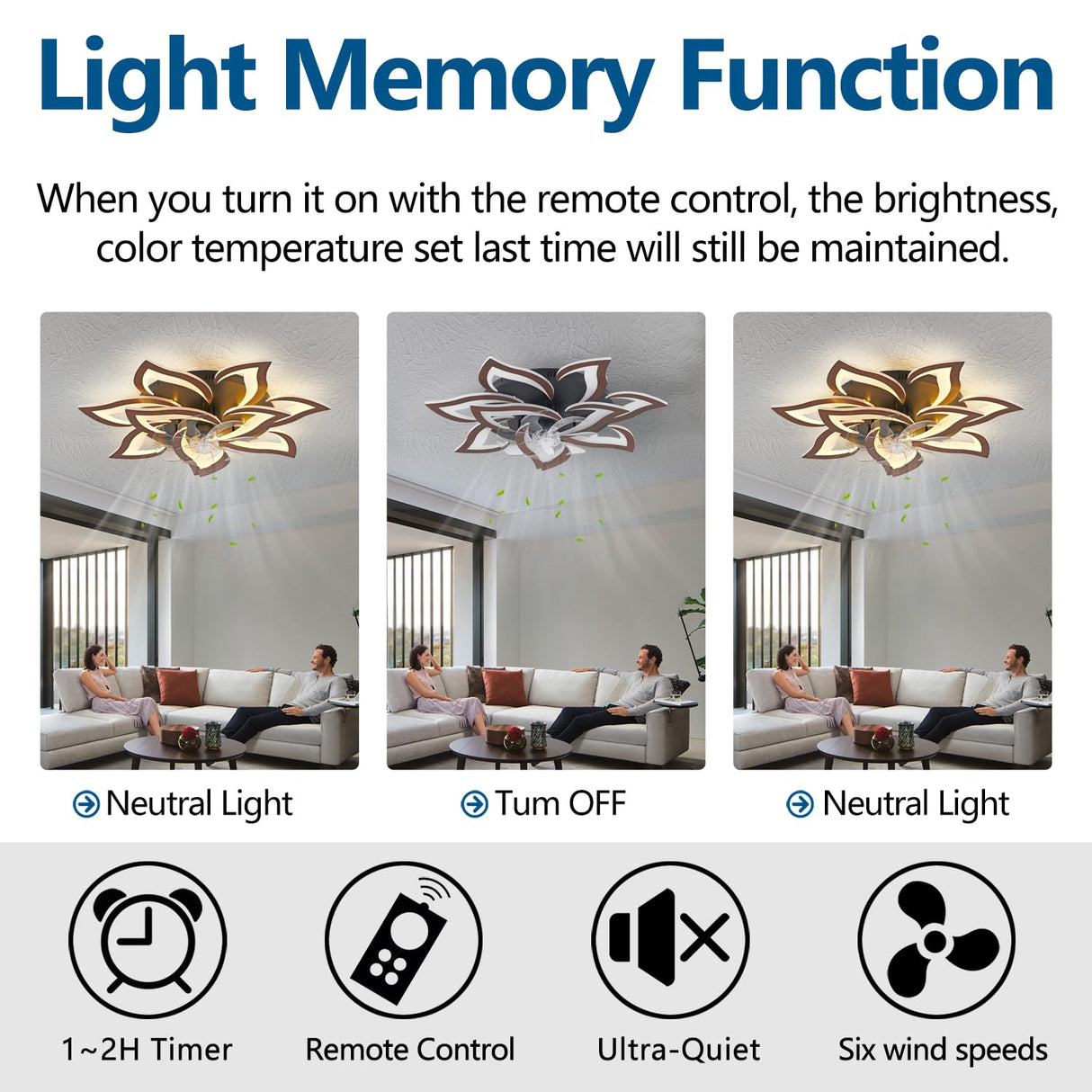 Dalouguan Modern Ceiling Fan with Lights Remote Control, 32" Wood Ceiling Fan with Light, 6 Speeds 3 Light Color Low Profile Flush Mount Ceiling Fan for Kitchen Bedroom Dalouguan