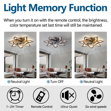 Dalouguan Modern Ceiling Fan with Lights Remote Control, 32" Wood Ceiling Fan with Light, 6 Speeds 3 Light Color Low Profile Flush Mount Ceiling Fan for Kitchen Bedroom Dalouguan