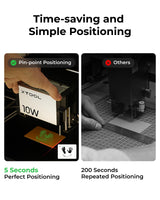 xTool S1 10w Laser Engraver, Acrylic Laser Cutter Machine with Air Assist for Laser Cutter, Laser Cutter Machine with xTool Laser Engraver Enclosure, xTool