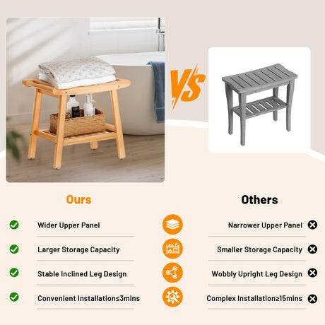 Bamboo Shower Bench for Inside Shower to Sit on,Waterproof Shower Stool for Shaving Legs,Spa Bathroom Shower Chair with Storage Shelf, Bathroom Bench Seat for Senior Adult Disabled Elderly LEJANEOYE