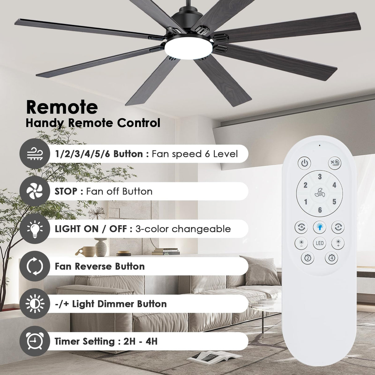 Kayleik 72 Inch Large Ceiling Fan with Lights and Remote, Black Ceiling Fan for 8 Blades 6 Speed Reversible Quiet DC Motor, Outdoor Ceiling Fans for Living Room,Patio,Garage,and Commercial Spaces Kayleik