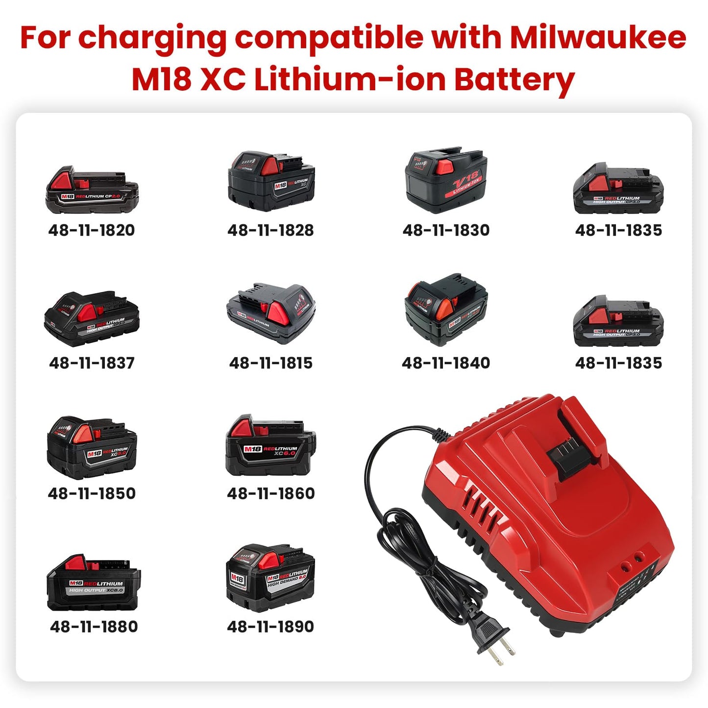 Rapid Battery Charger Station for Milwaukee M18 Charger Compatible with