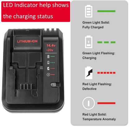 20V Lithium Battery Fast Charger Compatible with Black and Decker 20V Lithium Battery LBXR20 LBXR2020 LB2X4020 and Porter Cable 20V Lithium Battery PCC680L PCC681L PCC682L PCC685L PCC685LP-1  - WoodArtSupply