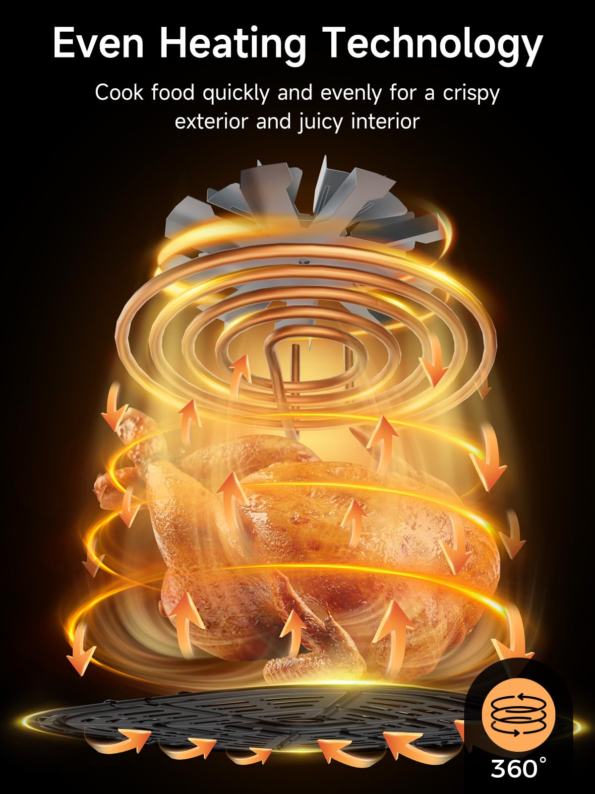 Kitchen Elite Air Fryer Oven 5.28 Qt, 7-in-1 Digital Display Compact Cooker with Easy View Windows，Space-saving, Nonstick and Dishwasher Safe Basket, Black Kitchen Elite