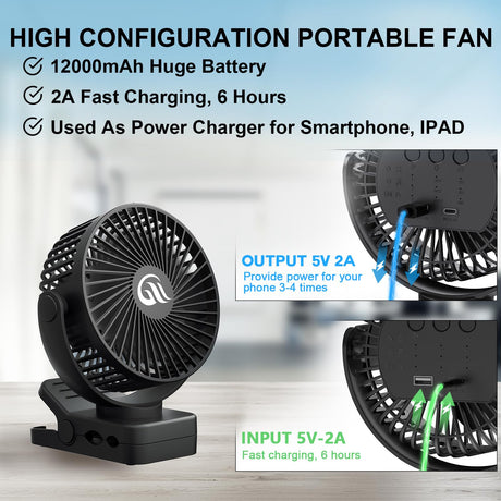 Portable Fan with Remote Control & Timer & LED Lights, 60hrs 12000mAh USB Rechargeable Battery Fan Could Clamp/Hanging/Stand Up, Small Clip on Fan for Baby Stroller, Bed, Desk, Camping Tent, Travel OUTERFAN
