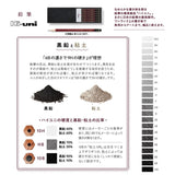 Uni Hi Wooden Pencil Art Set - 10B to 10H - Box of 22 (HUAS) uni