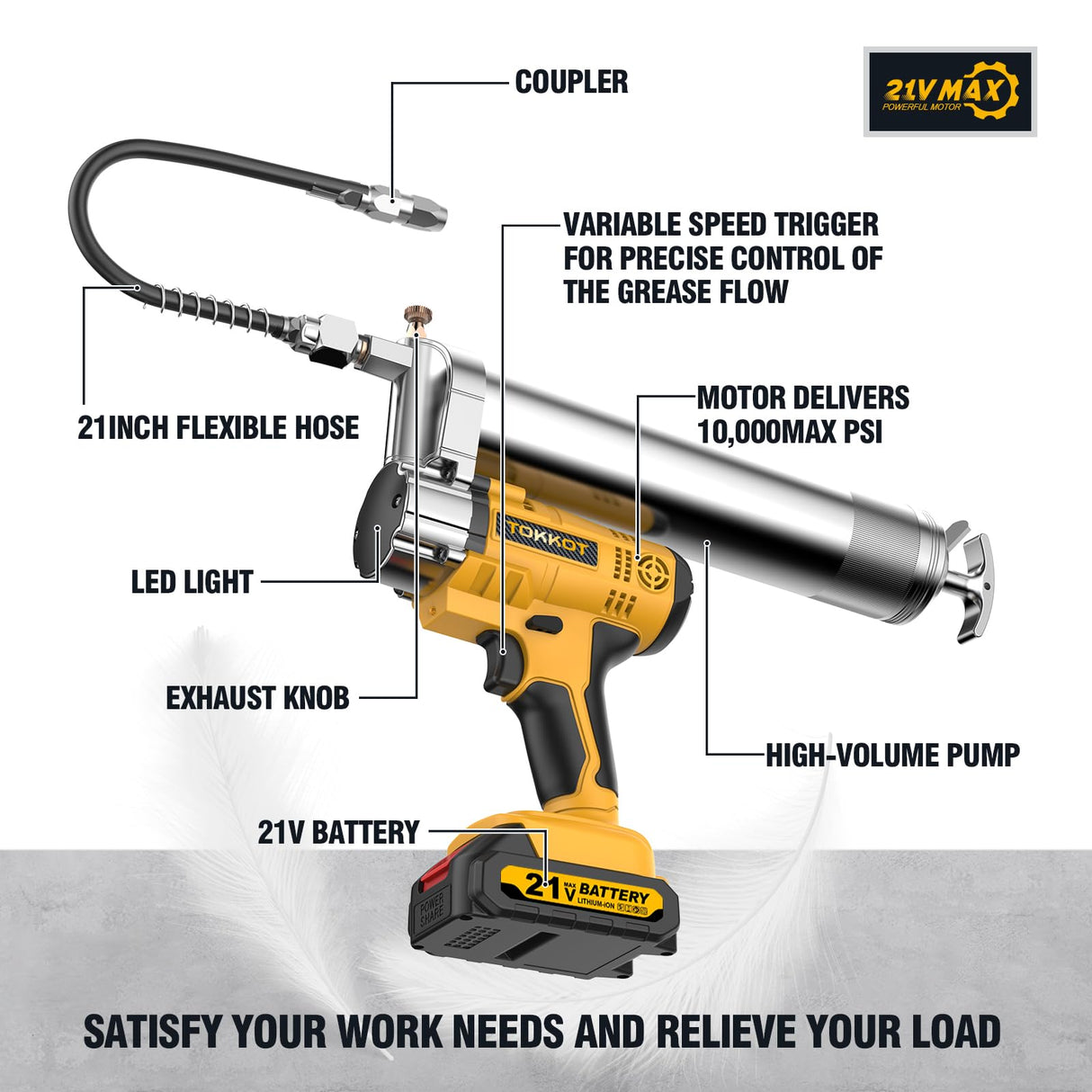 TOKKOT Electric Grease Gun–10,000 PSI Cordless Grease Gun Kit with 2 Batteries,21” Flexible Hose, Variable Speed Trigger & LED Light–Compatible with Ma-Kita 18V/21V Batteries TOKKOT