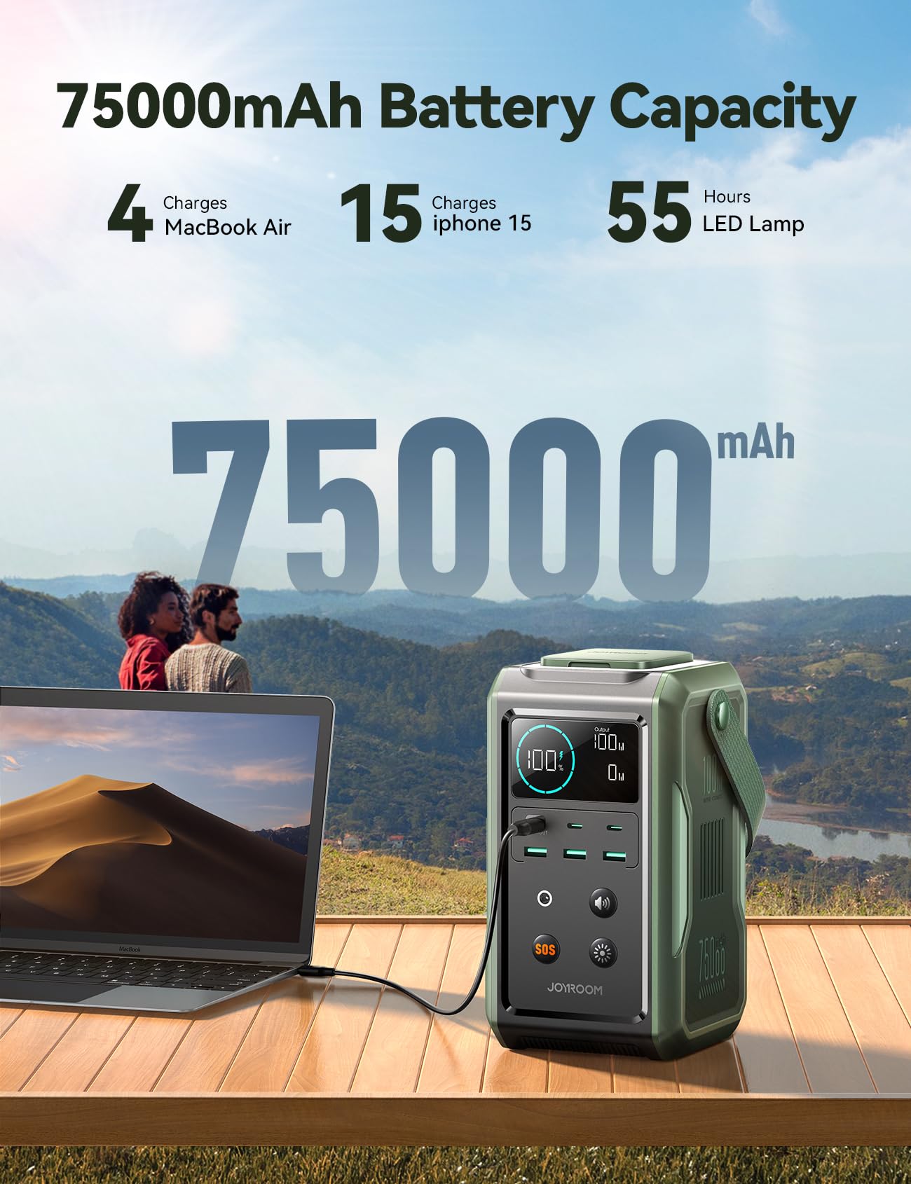 JOYROOM Power Bank 75000mAh, 240Wh Portable Power Station with 100W USB C Output, Retractable Multicolor Lighting and SOS Mode, Fast Charging Compatible with Laptop iPhone Samsung for Outdoor - WoodArtSupply