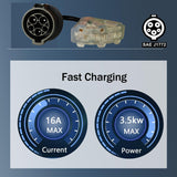 EVHIKING J1772 to Nema 5-15/5-20 Discharger, EV Station Charging Adapter with 0.25M Cable and Three Sockets,EV Adapter Plug,J1772 to Nema 5-20 for E-Bike/Scooter/One Wheel EVHIKING
