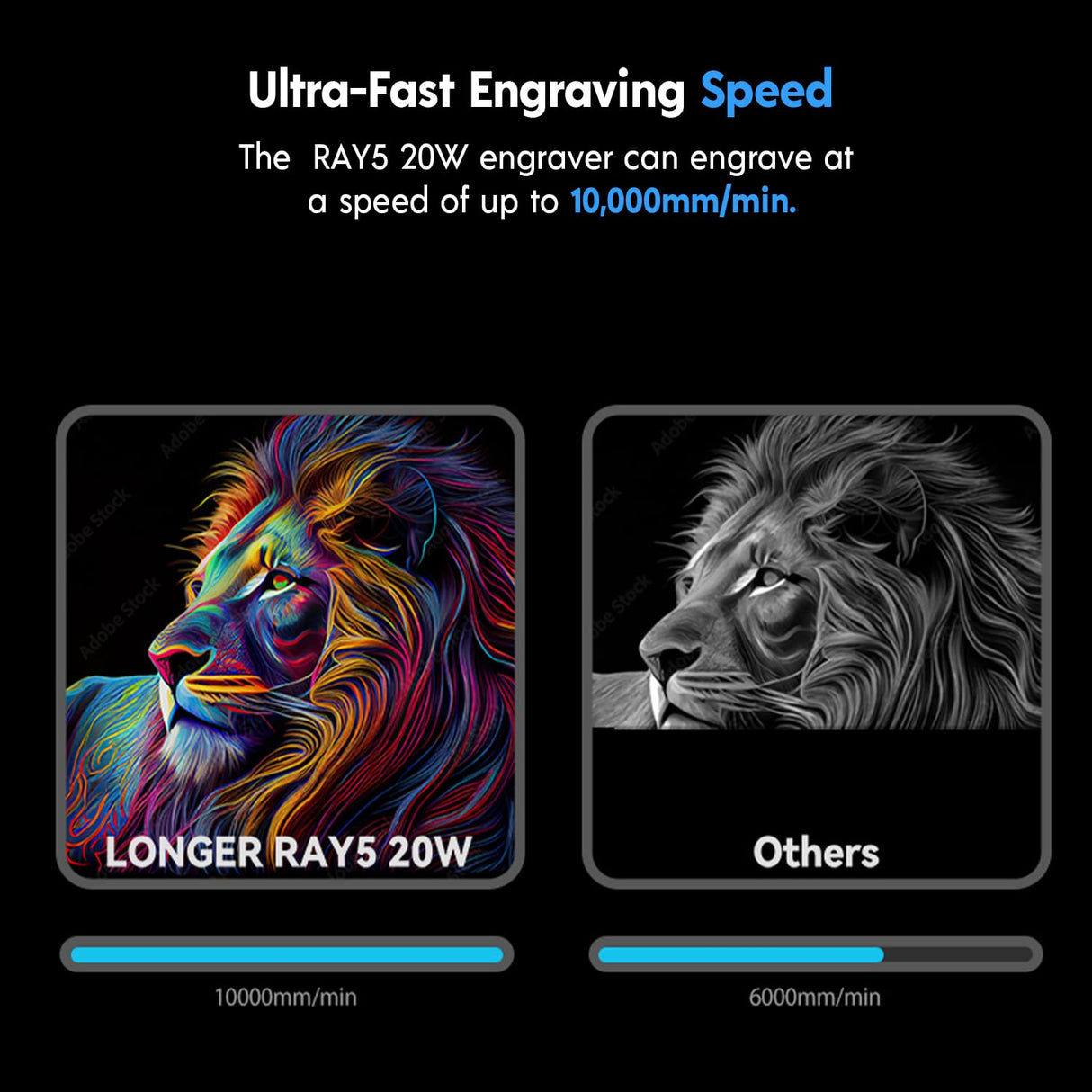 Longer RAY5 20W Laser Engraver Machine, Exclusive 3.5" Touch Screen for DIY, Cutting Tool for Metal Coloring, Acrylic, Wood, Glass, Leather. Laser Class 2 Longer