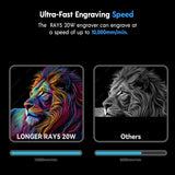 Longer RAY5 20W Laser Engraver Machine, Exclusive 3.5" Touch Screen for DIY, Cutting Tool for Metal Coloring, Acrylic, Wood, Glass, Leather. Laser Class 2 Longer