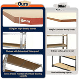 ZEUKMXOO Metal Shelving Racks, 35.4''×15.7''×70.8'' Heavy Duty Shelving Unit, 2200 LBS Garage Shelves and Storage, Industrial Shelf Free Standing, Organizer Shelf ZEUKMXOO