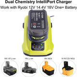 18-Volt P117 Rapid Charger Replace for Ryobi 12V-18V Battery One+ Lithium-Ion/NiCad/NiMh Battery P102 P108 P189 P197 P103 P105 P107 P190 P191 PBP002 PBP005 Gonocop