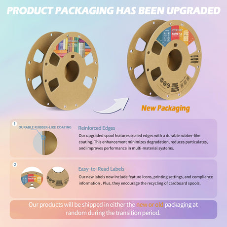 OVERTURE PLA Matte 3D Printer Filament 1.75mm, Matte PLA 1kg Cardboard Spool (2.2lbs), Dimensional Accuracy +/- 0.02 mm (Matte White) OVERTURE