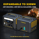 VTOMAN 600W Portable Power Station, LFP Battery Powered Generator with 2x 600W AC Outlets (Surge 1200W), 4x USB ports, 3x DC Output for Outdoor Camping, Vehicle Emergency, Electric Backup VTOMAN