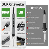 Soldering Iron Kit, 190W Soldering Gun, 110V LED Solder Kit for Electronics, Adjustable Temperature 356-932℉, Includes Solder Wire, Tips, Stand, Sponge and Flux Paste, Grey Crtsweker