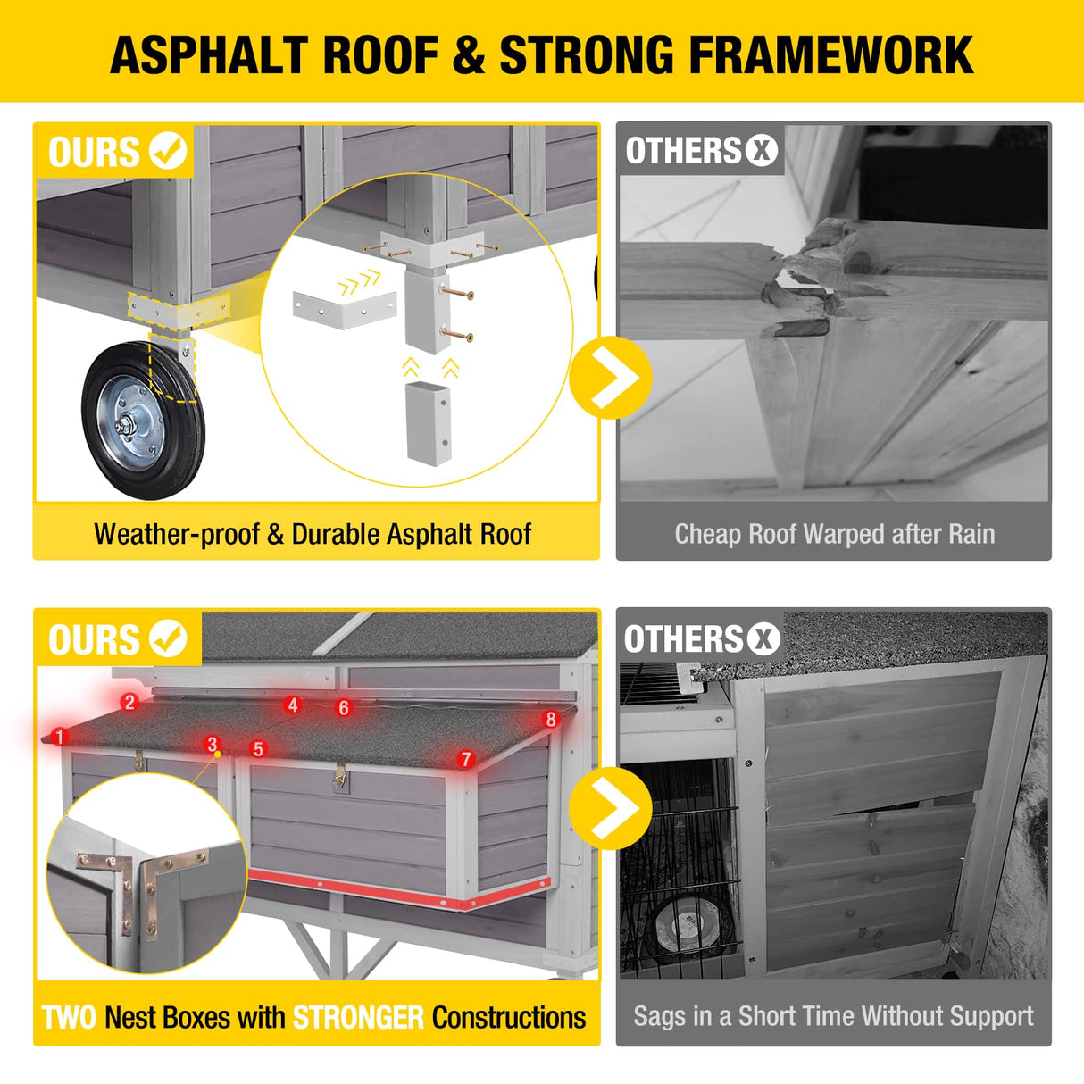 Chicken Coop Mobile Wooden Hen House with Nesting Box,Large Poultry Cage Upgrade with Strong Iron Frame,Durable & Waterproof Aivituvin
