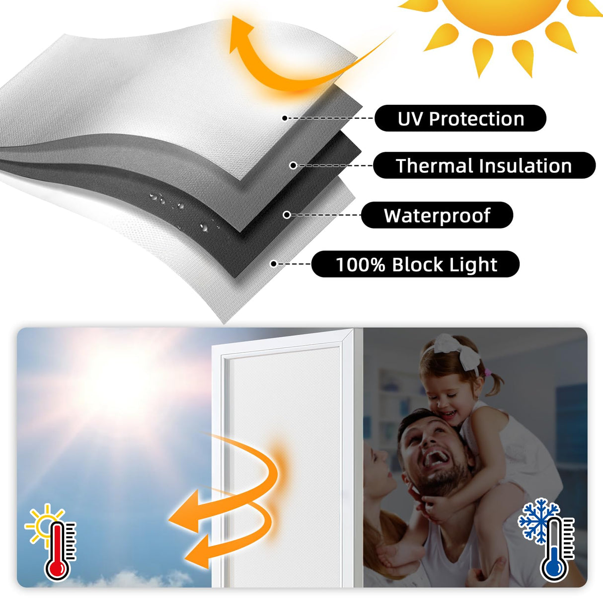 DUOFIRE Blackout Curtains for Bedroom 79" x 57", Portable Window Blackout Blinds No Drill Room Darkening 100% Blackout Shades Temporary Blackout Window Cover for Nursery Travel RV (Silver-Silver) DUOFIRE