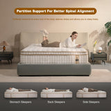 AN Adamant Noyau Full Size Mattress,12 Inch Hybrid Full Mattress in a Box with Memory Foam and Pocket Spring for Pressure Relief & Comfort Sleep & Zoned Support, Medium Firm,CertiPUR-US AN Adamant Noyau