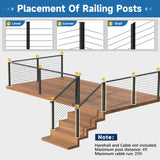 Gyykzz 4 Pack Cable Railing Post 36Inch, Level Drilled Railing Post with Flat Design Silicon Rings, Stainless Steel Horizontal Hole Deck Wire Railing Posts, Black Flat Top Metal Post (No Handrail) Gyykzz