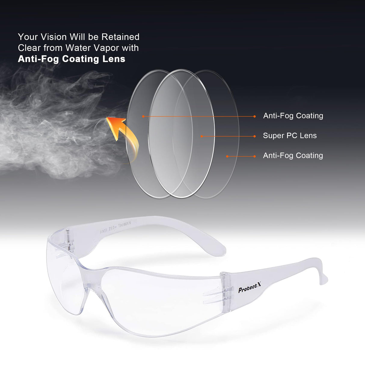 ProtectX 12 Pack Clear Anti Fog Safety Glasses, Protective Eyewear for Men Women, ANSI Z87.1 Impact Resistant Wrap-Around Lenses, Eye Protection for Work, Lab, Construction ProtectX