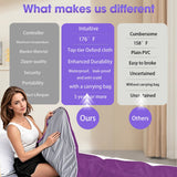 PINJAZE Natural Jade and Tourmaline Heat Far Infrared Sauna Blanket with Remote Control for Exercise Recovery Heating Detox 2-Zone Double Zipper Digital Display Portable Saunas for Home Relaxation PINJAZE