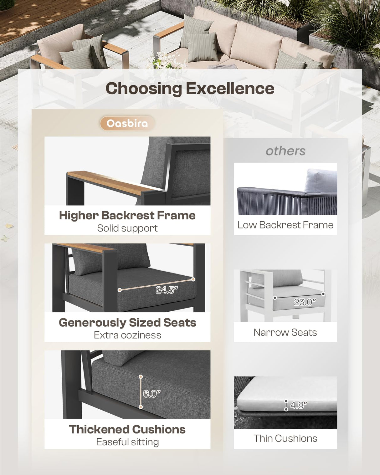 Oasbira Aluminum Outdoor Patio Furniture Set with Coffee Table, 4 Piece Patio Conversation Sets with Washable Thick Cushions, Patio Sectional Furniture Set for Porch, Balcony, Deck, Graphite Oasbira