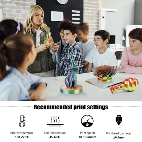 iSANMATE PLA Filament 1.75mm, 3D Printer Filament Silk Red Yellow Blue Color Changing PLA, Silk PLA Tri Colors Filament, 3D Printing Filament +/-0.03mm, 1KG Spool iSANMATE