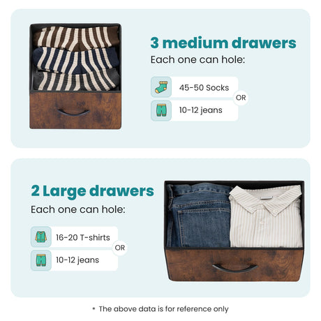 OLIXIS 5 Drawer Dresser Nightstand Classic Rust Brown, Wooden Top Metal Frame Fabric Storage Organizer for Bedroom Living Room Entryway, Wide TV Stand Closet Chest Furniture OLIXIS