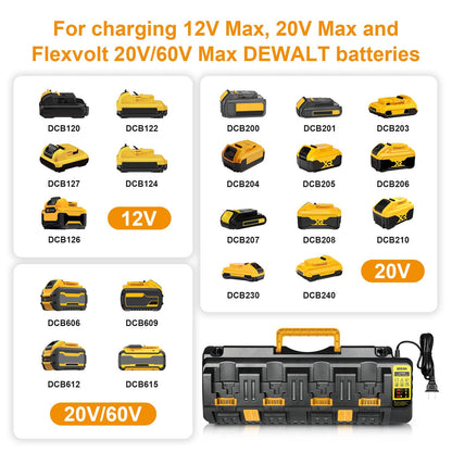 4-Port 12/20V Battery Charger Station Replacement for Dewalt Battery Charger DCB104, Compatible with Dewalt 12V 20V Max Lithium Battery Station, 4-Port Simultaneous Charging Black - WoodArtSupply