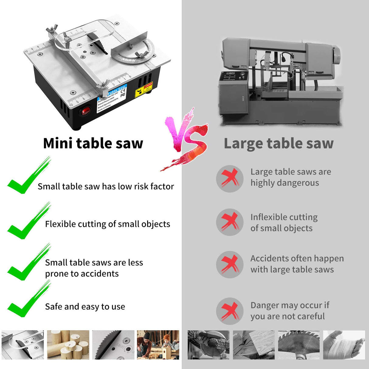 DEWIN Mini Table Saw for Crafts S3 Portable Precision Table Saw,96W mini Desktop Electric Saw 7 Speed Adjustable,DIY Model Crafts Cutting Tool for Wood Plastic Acrylic Cutting DEWIN