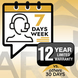 Arrow Classic Steel Storage Shed, 10x8, Blue Grey Arrow