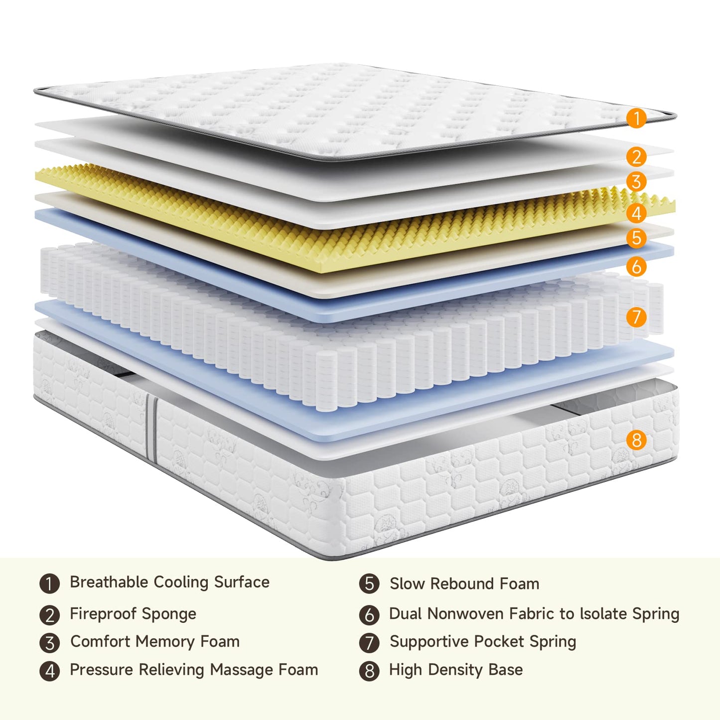 Vesgantti Twin Mattress, 10 Inch Twin Size Hybrid Mattress in a Box, Twin Bed Innerspring Mattress with Gel Memory Foam and Pocket Coils Spring, Tight Top Series Medium Firm Feel