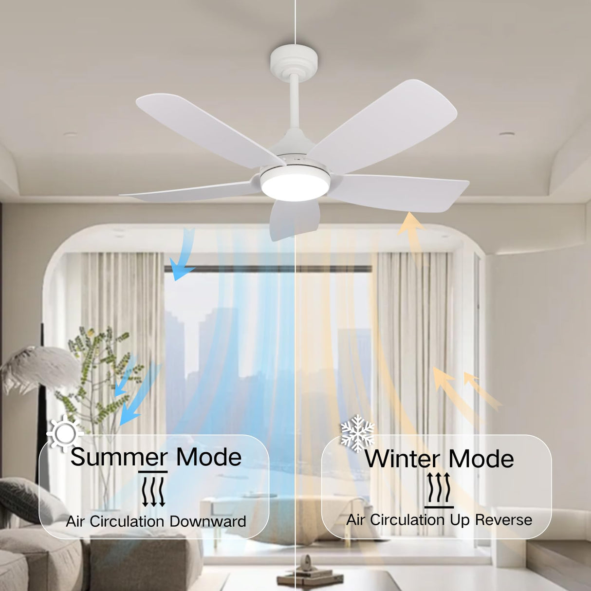 36 inch Ceiling Fan with Light and Remote Control,White 5 Blade Modern Ceiling Fans for Living Room Bedroom Farmhouse indoor, Quick-Install,Reversible DC Motor, Dimmable, 6 Airflow & 3 Light Colors natawinnd