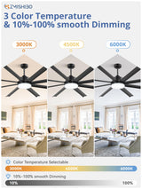 ZMISHIBO 72 Inch Smart Ceiling Fan with Light, Large Industrial Ceiling Fan with Modern 8 Aluminum Blades, 3000-6000K Dimmable, 6 Speeds, Black Fan Light with Remote/Alexa/App for Patio Living Room ZMISHIBO