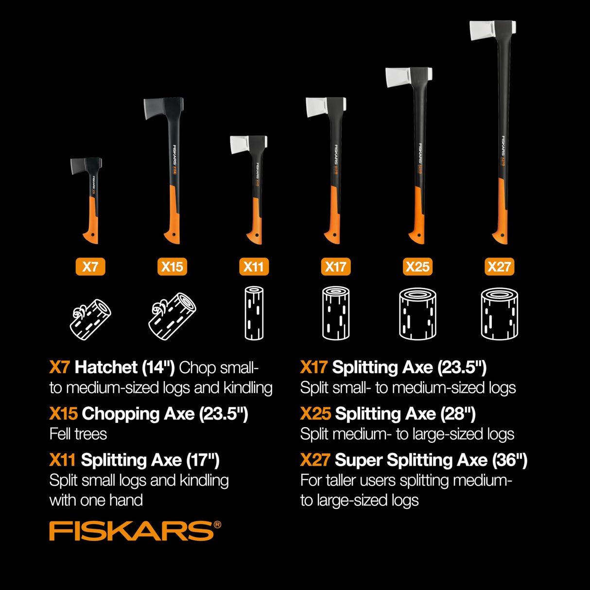 Fiskars X27 Super Splitting Axe, 36" Wood Splitting Axe for Medium to Large Size Logs with Shock-Absorbing Handle, Split Firewood, Forged Steel Blade, Bushcraft Gear and Camping Hatchet Fiskars