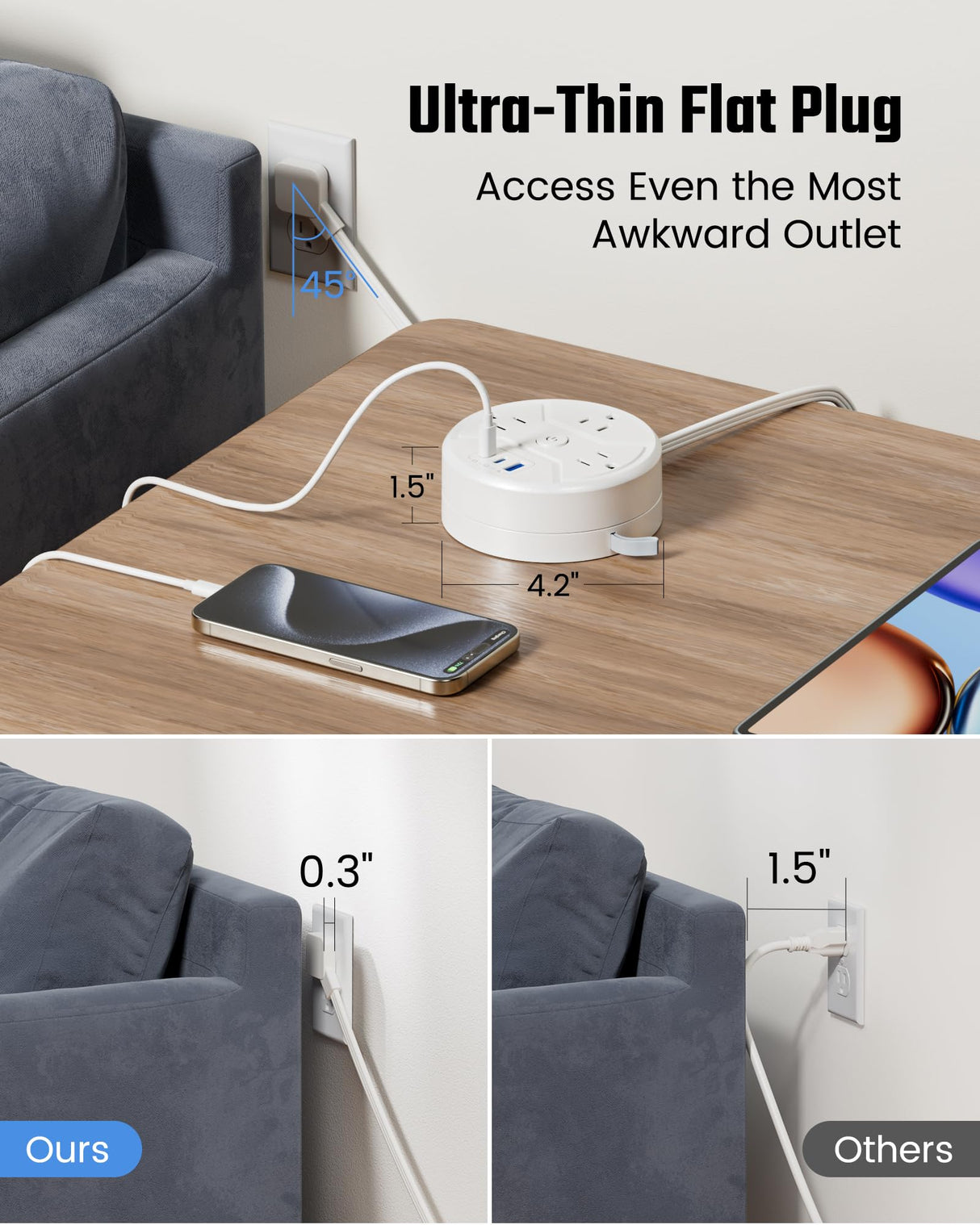 PD 20W C Travel Power Strip, SUPERDANNY 5ft Retractable Extension Cord Fast Charging Station, Portable 3-AC & 3-USB Flat Plug Extension Cord for Home Office, Business Travel, Trip, Cruise, White SUPERDANNY