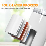 AGH 40 oz Sublimation Tumblers with Handle 4 Pack Stainless Steel Insulated Tumblers Blanks Water Bottle Travel Cups AGH